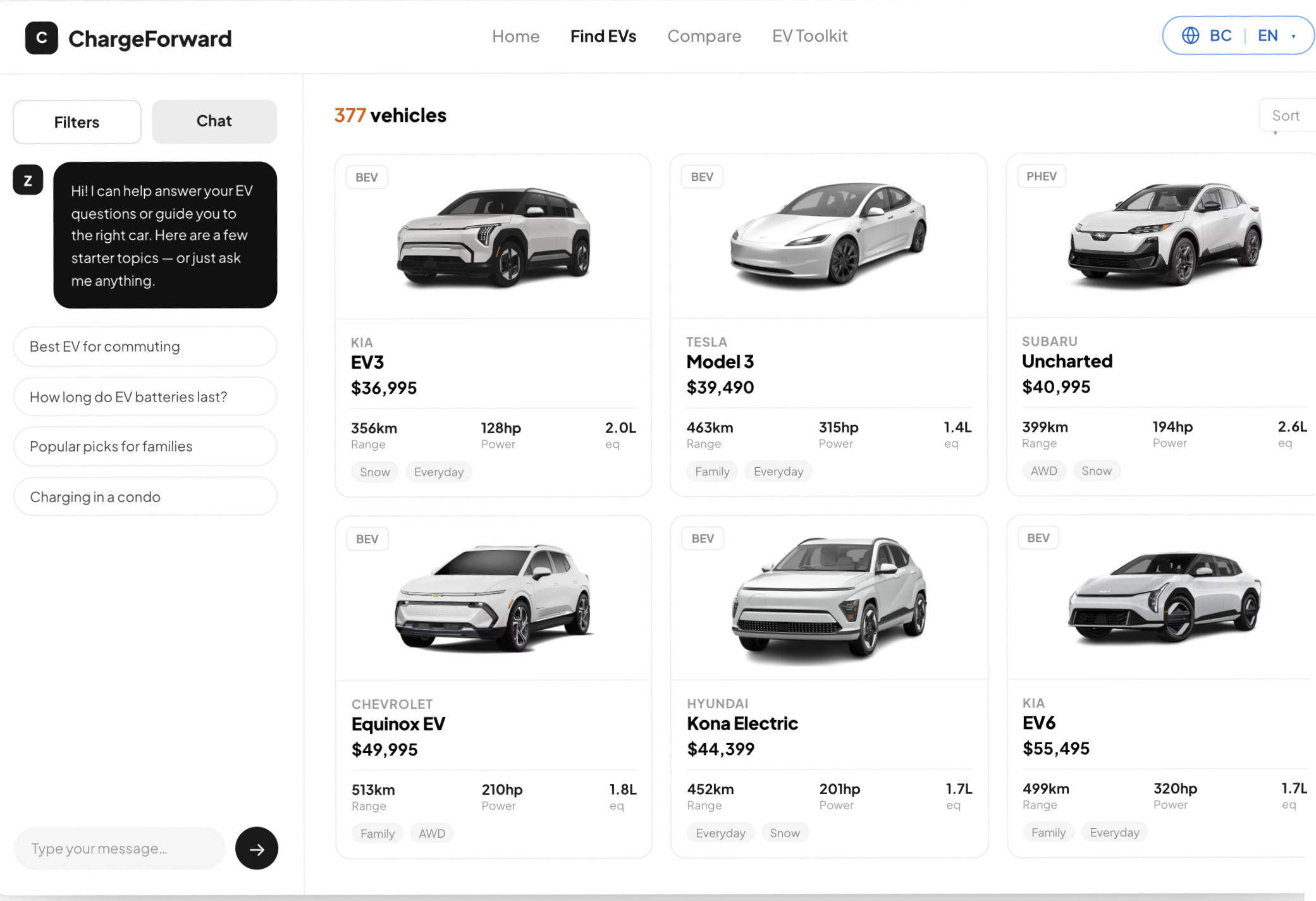 EV discovery experience with tools, education and vehicle matching